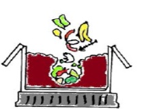 生ごみを投入する