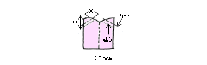 虫よけキャップの作り方4